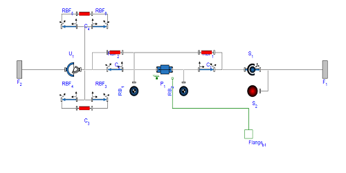 subsystem